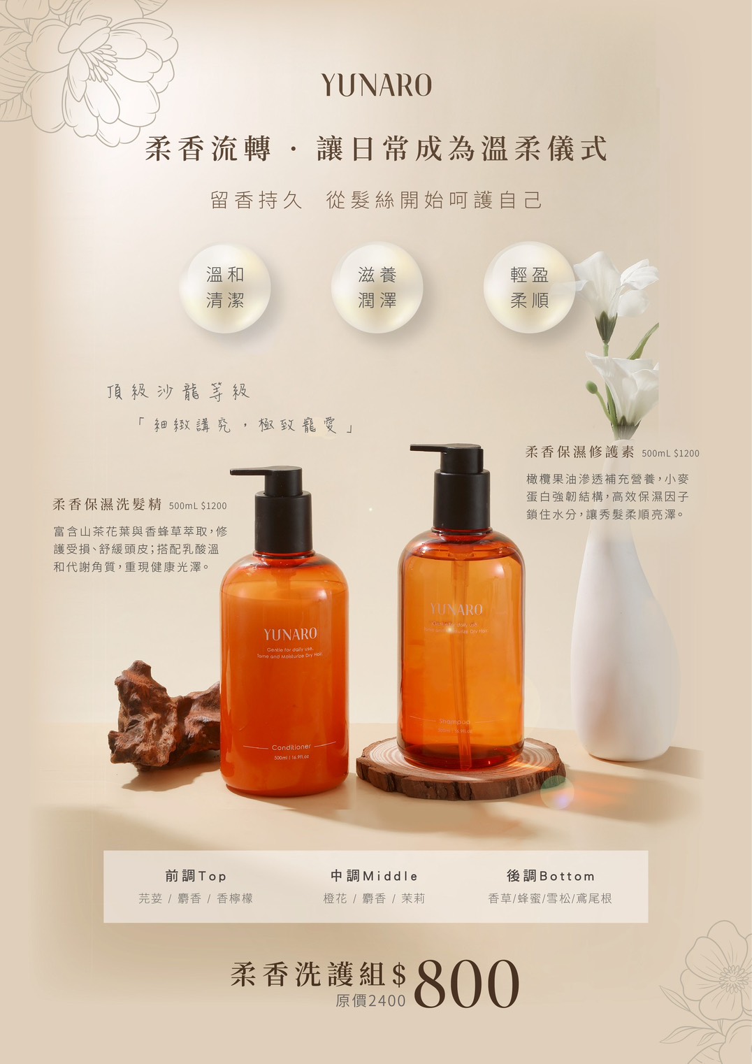 隼 HAYATO 最新優惠